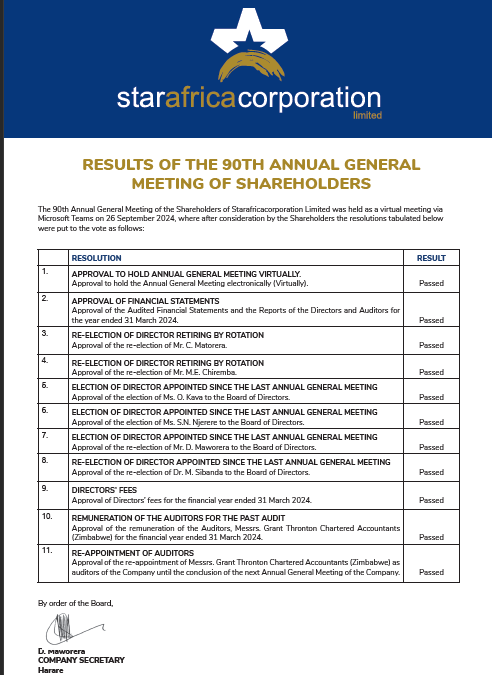 RESULTS OF THE 90TH ANNUAL GENERALMEETING OF SHAREHOLDERS