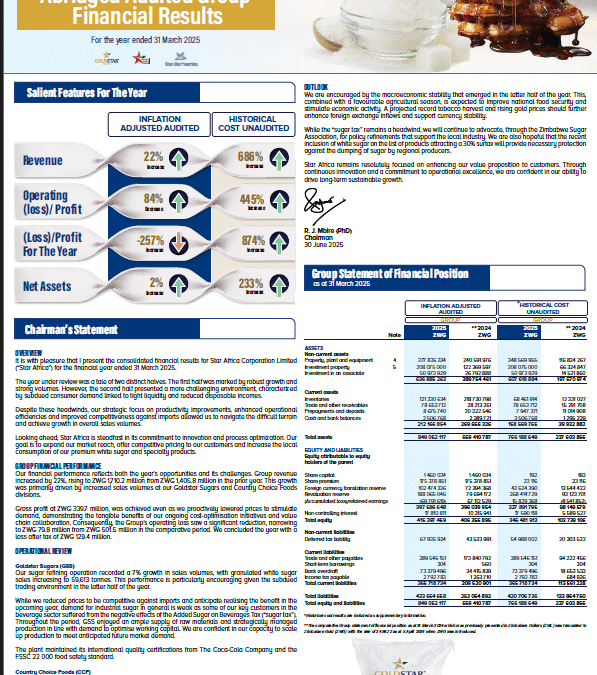 2025 Abridged Audited Group Financial Results