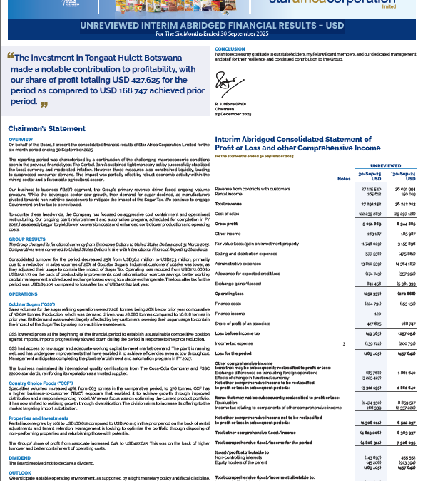 2026 Unreviewed Interim Abridged Financial Results – USD